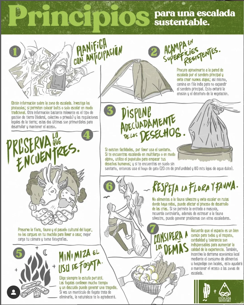  Ilustración educativa sobre los principios de escalada sustentable. Incluye consejos como planificar con anticipación, acampar en superficies resistentes, disponer adecuadamente de los desechos, preservar lo que encuentres, minimizar el uso de fogatas, respetar la flora y fauna, y considerar a los demás. Imagen diseñada para promover prácticas de Leave No Trace en la comunidad escaladora.