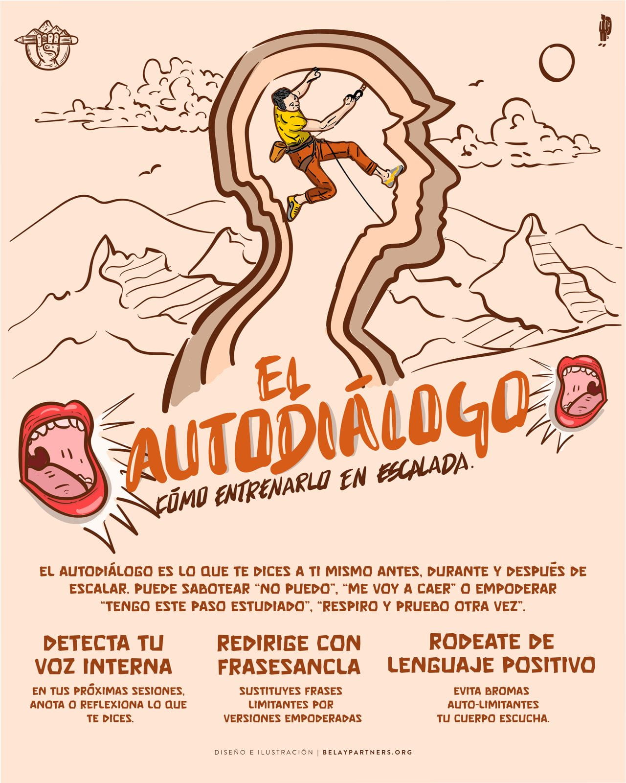 Ilustración de un escalador ascendiendo dentro del contorno de una cabeza, con bocas abiertas a los lados que representan el autodíalogo positivo y negativo en escalada.