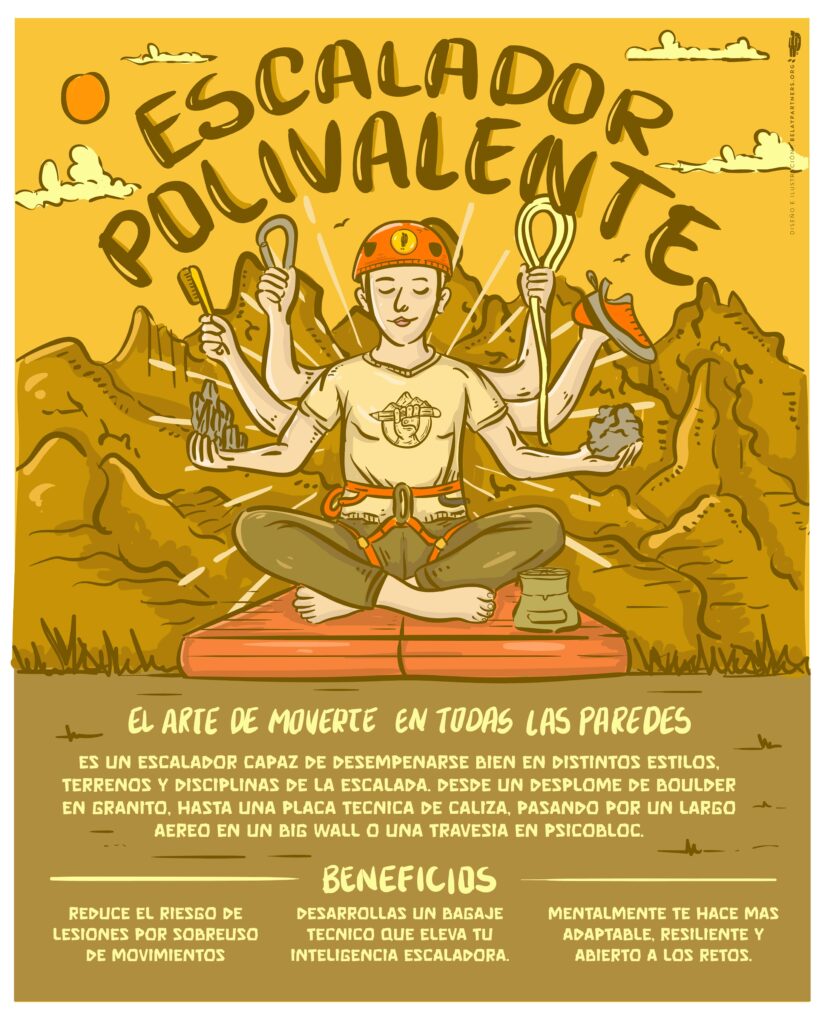 "Ilustración de un escalador polivalente meditando en posición de loto, rodeado de diferentes elementos de escalada (cuerda, friends, cepillo, zapatillas y roca), con un paisaje montañoso de fondo."