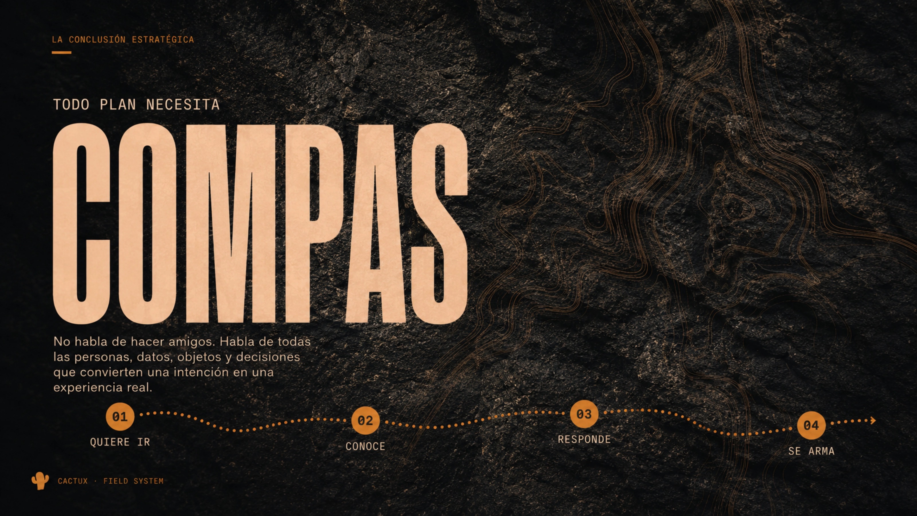 Concepto creativo · Todo plan necesita compas