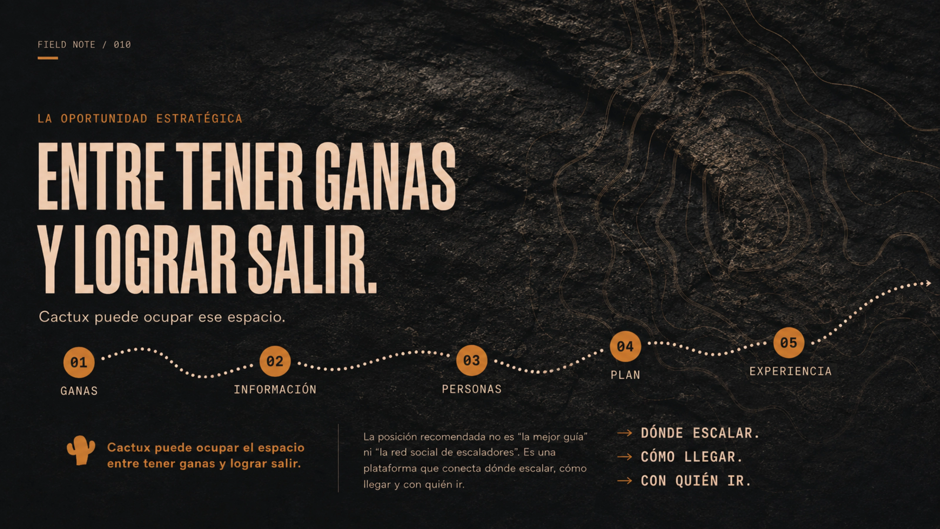 Estrategia de Cactux · entre tener ganas y lograr salir