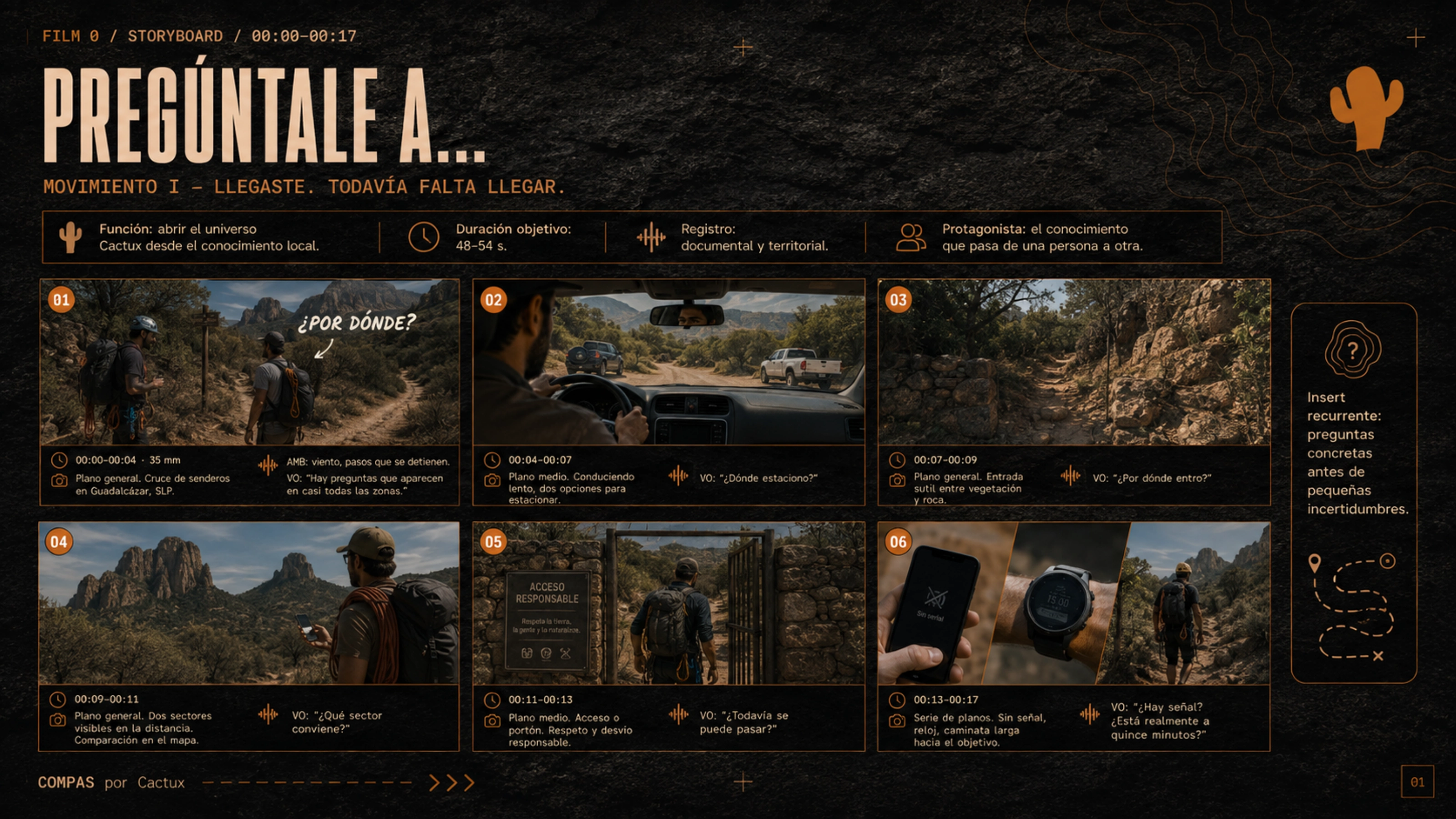 Guion y storyboard · Pregúntale a…