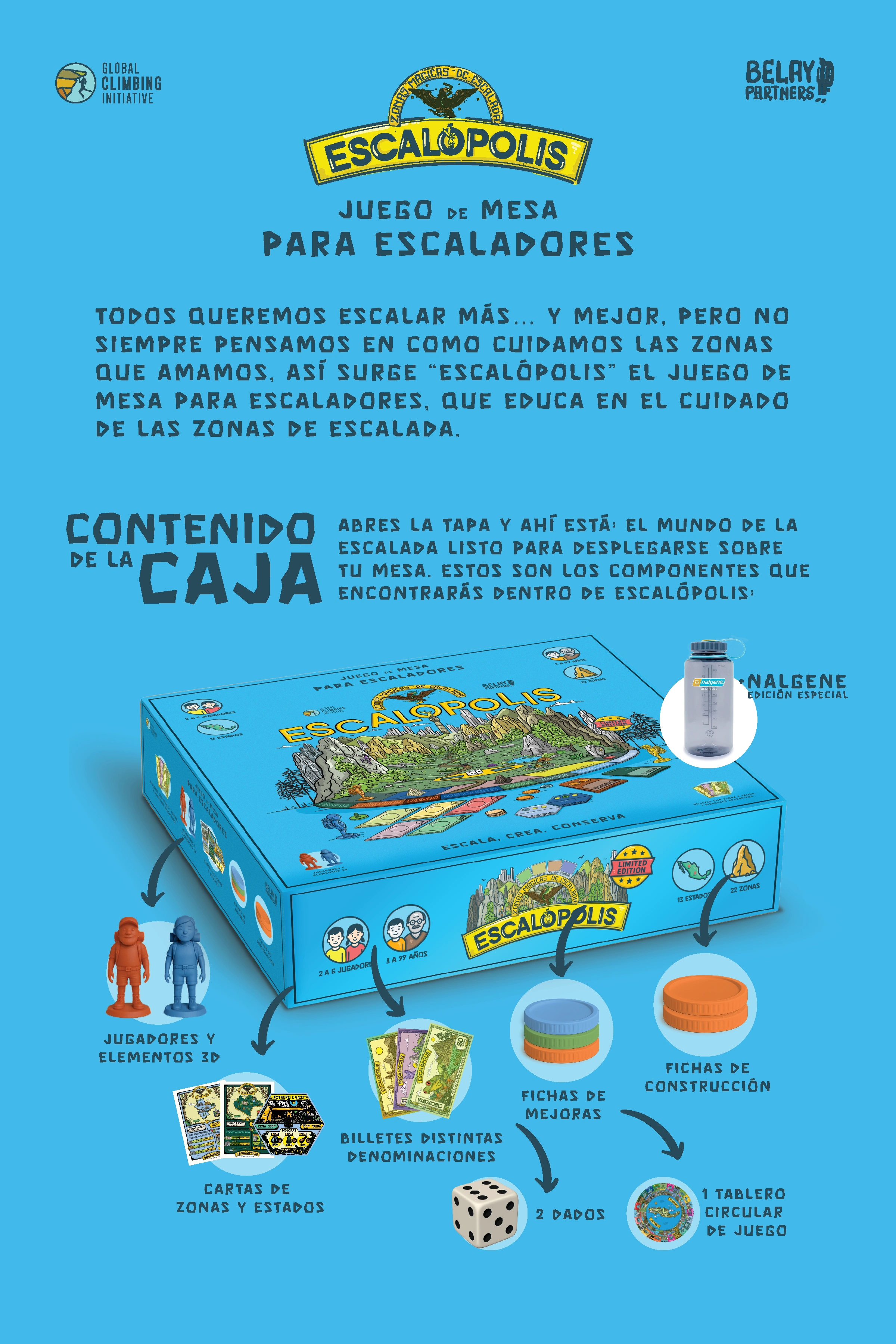 Página 3 de 12 del instructivo original