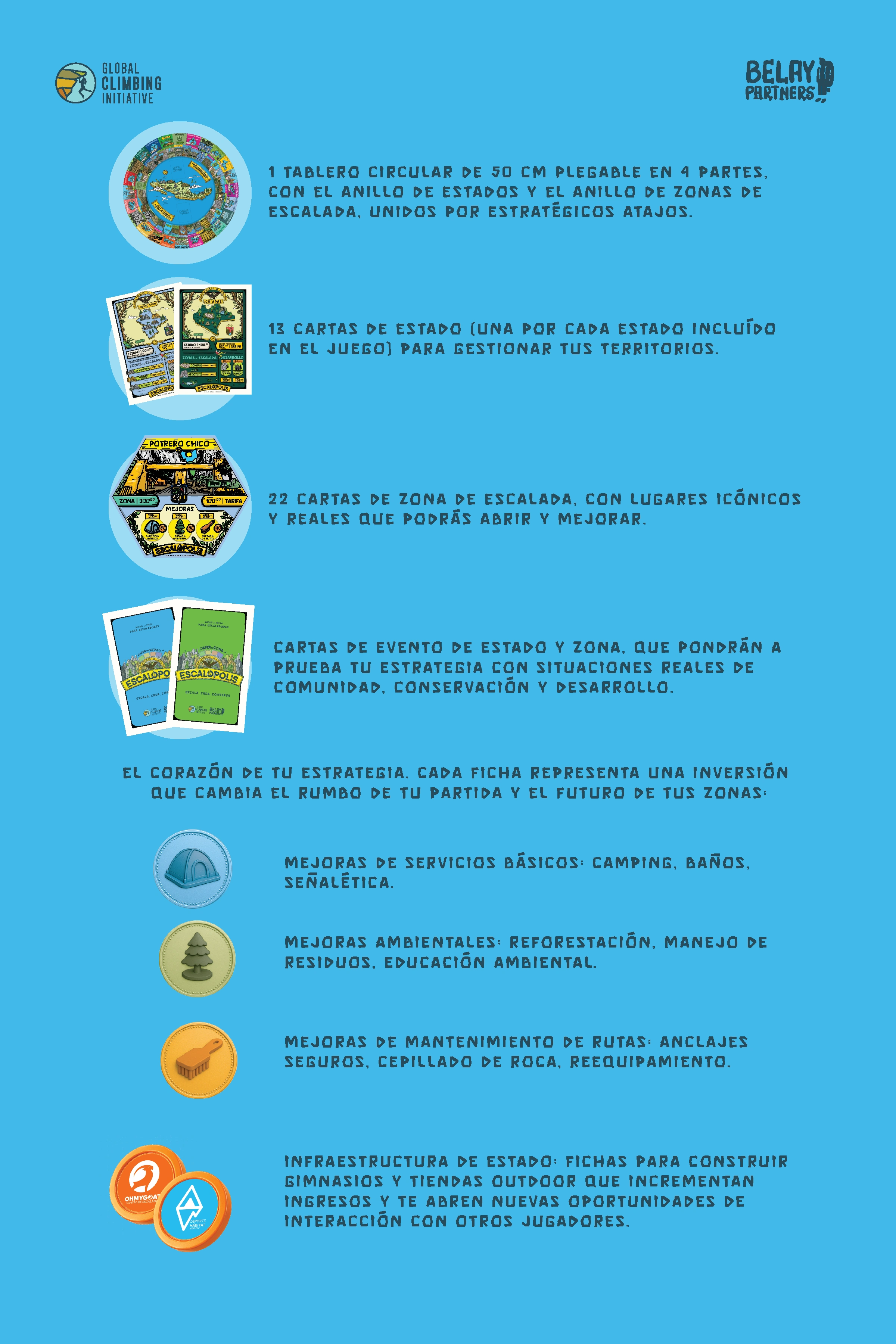 Página 4 de 12 del instructivo original