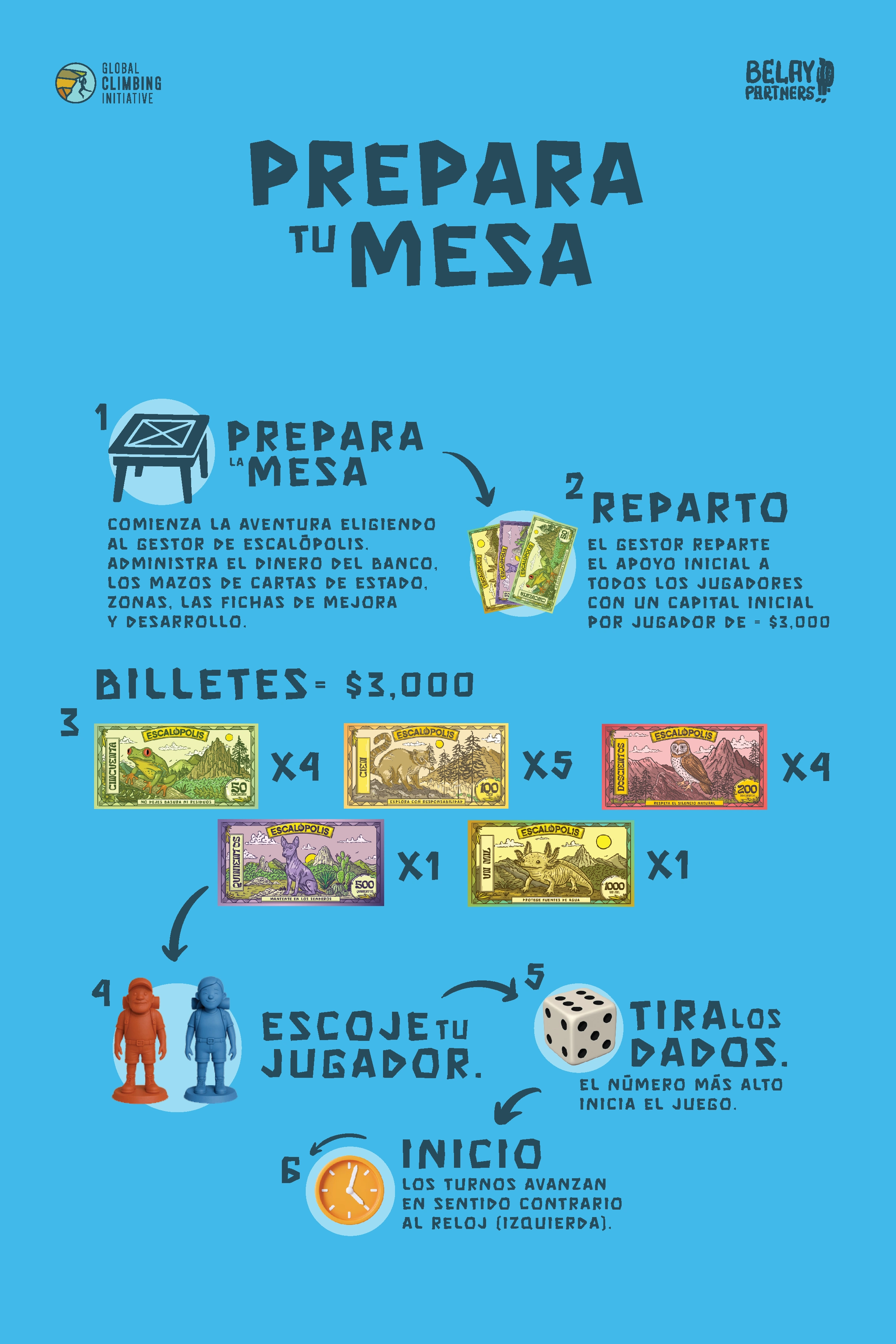 Página 5 de 12 del instructivo original