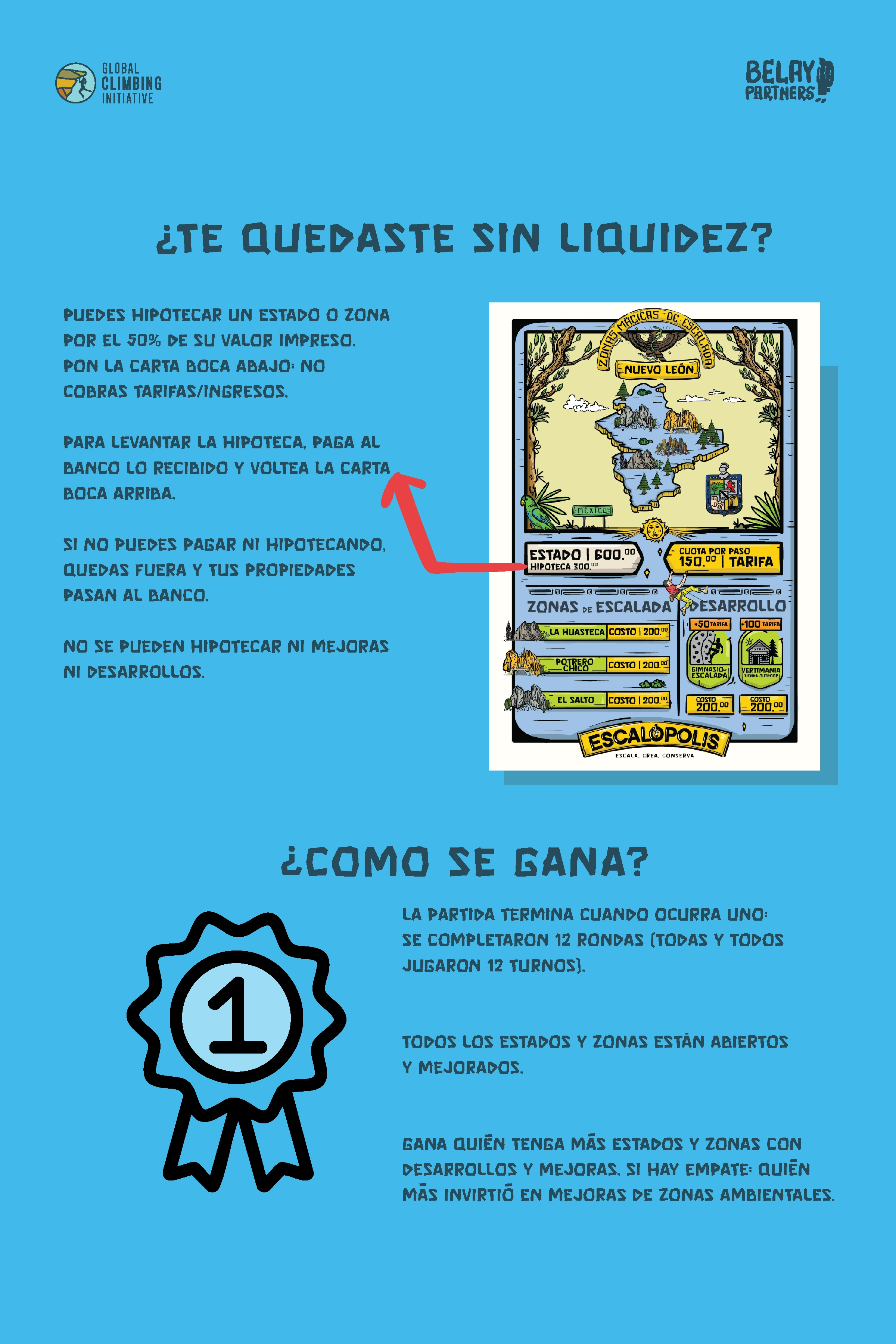 Página 10 de 12 del instructivo original