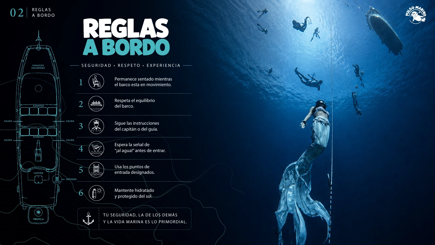 Tríptico · reglas a bordo