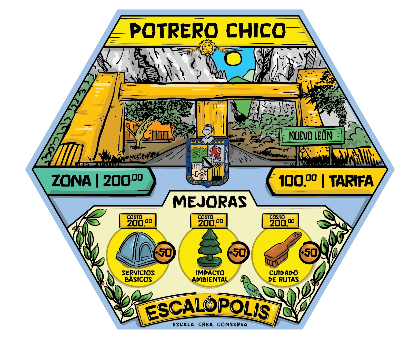 Carta de Zona: Potrero Chico